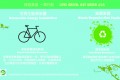 2016-04-05 綠色真道，一齊行動：再生能源環保計劃